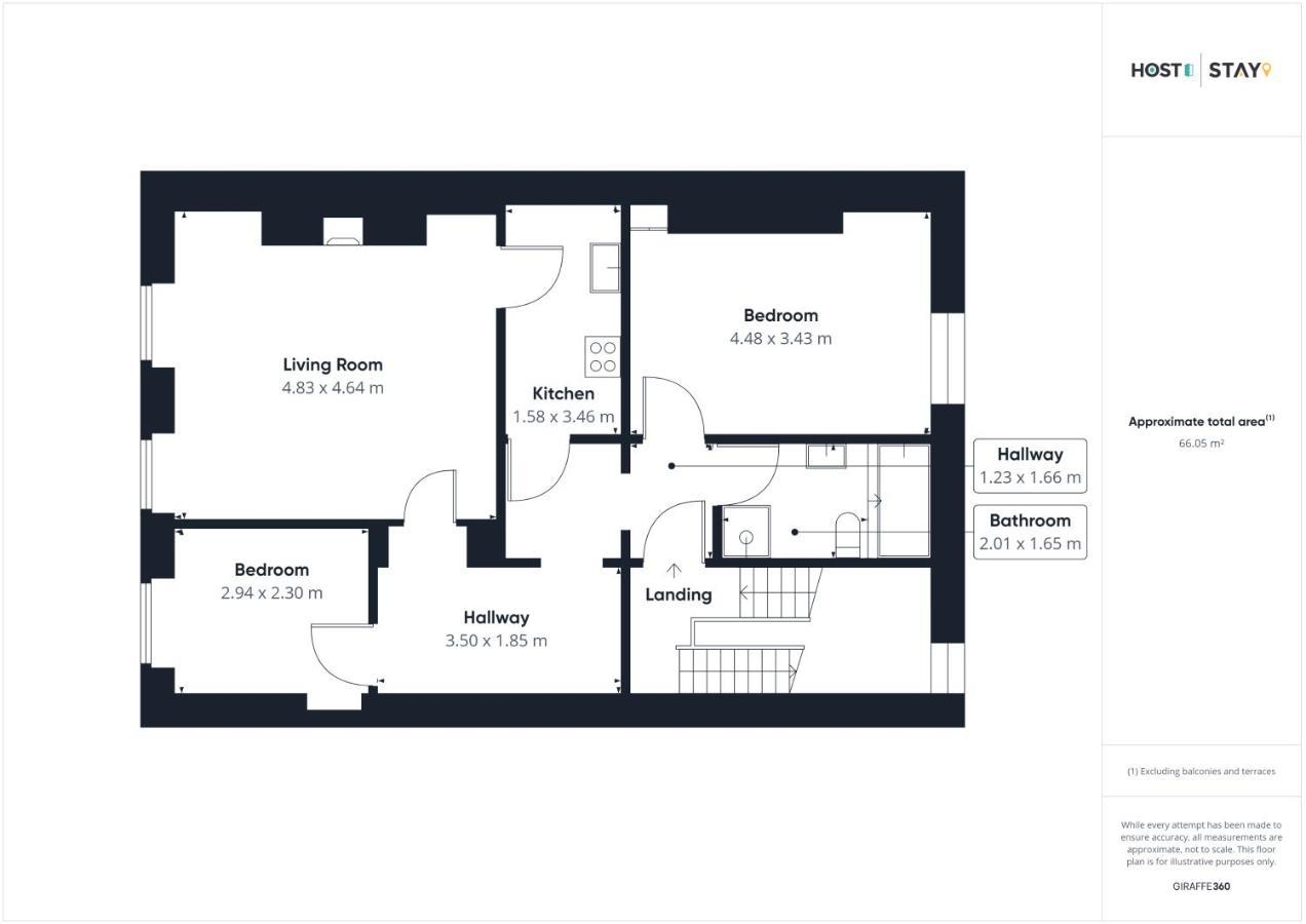Host & - Scoresby Place Whitby